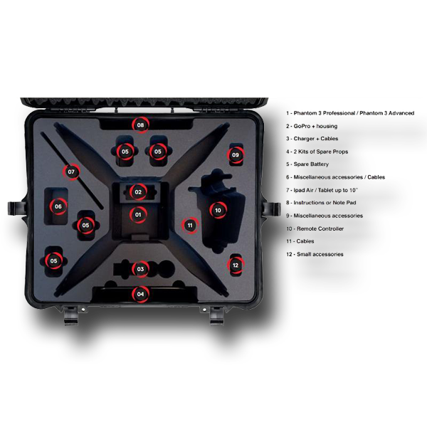 HPRC koffer voor DJI Phantom 3